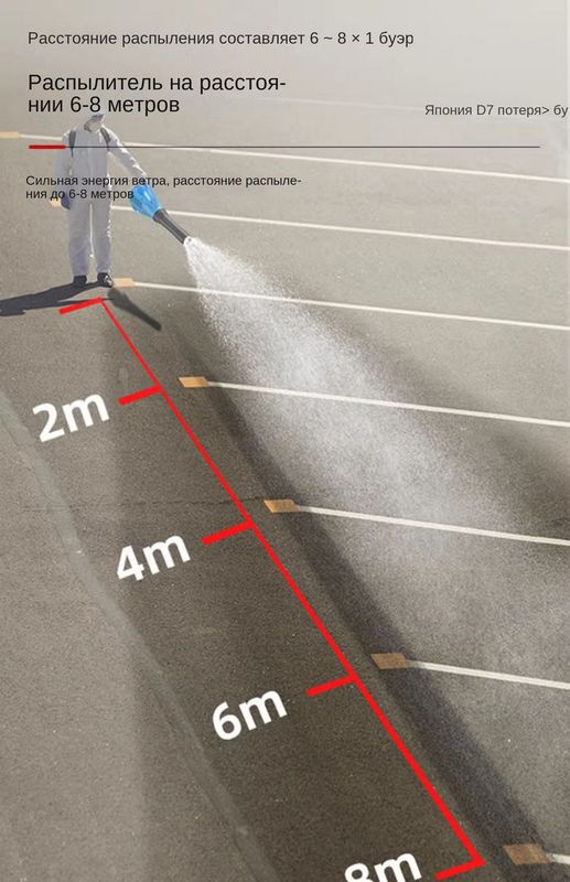 Как выбрать идеальный опрыскиватель?